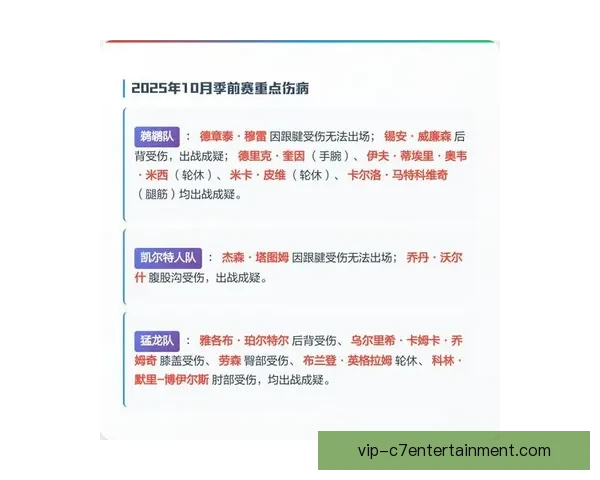 国家队伤停潮来袭如何重塑球队前景与战术格局及未来发展
